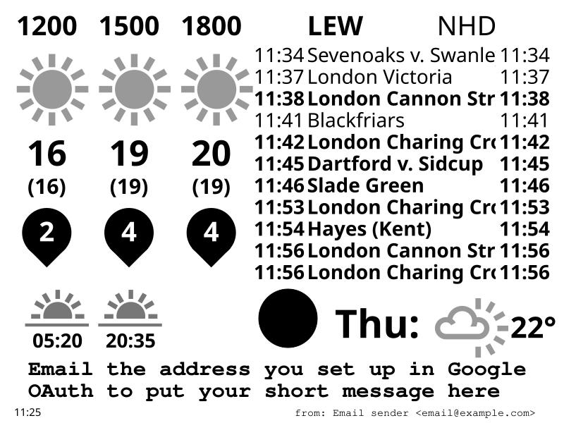 Screenshot of my dashboard project